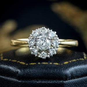 Antique Victorian Diamond Cluster Ring 